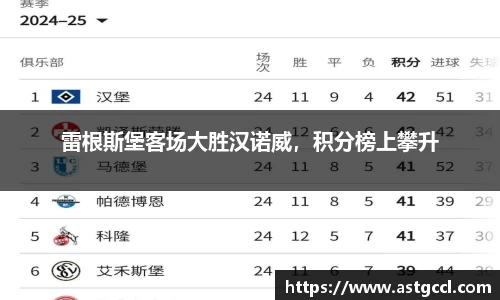 雷根斯堡客场大胜汉诺威，积分榜上攀升
